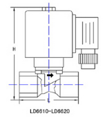 LD66电磁阀结构1