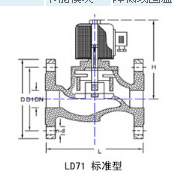 LD71电磁阀结构1