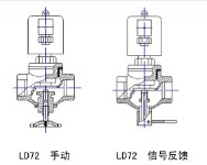 LD72电磁阀结构2